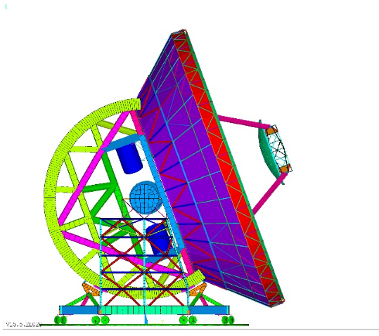 sketch of the design of an antenna