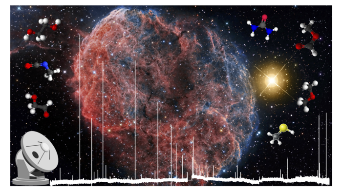 picture of a supernova remnant with overlayed a spectrum full of emission lines and a telescope antenna on the left